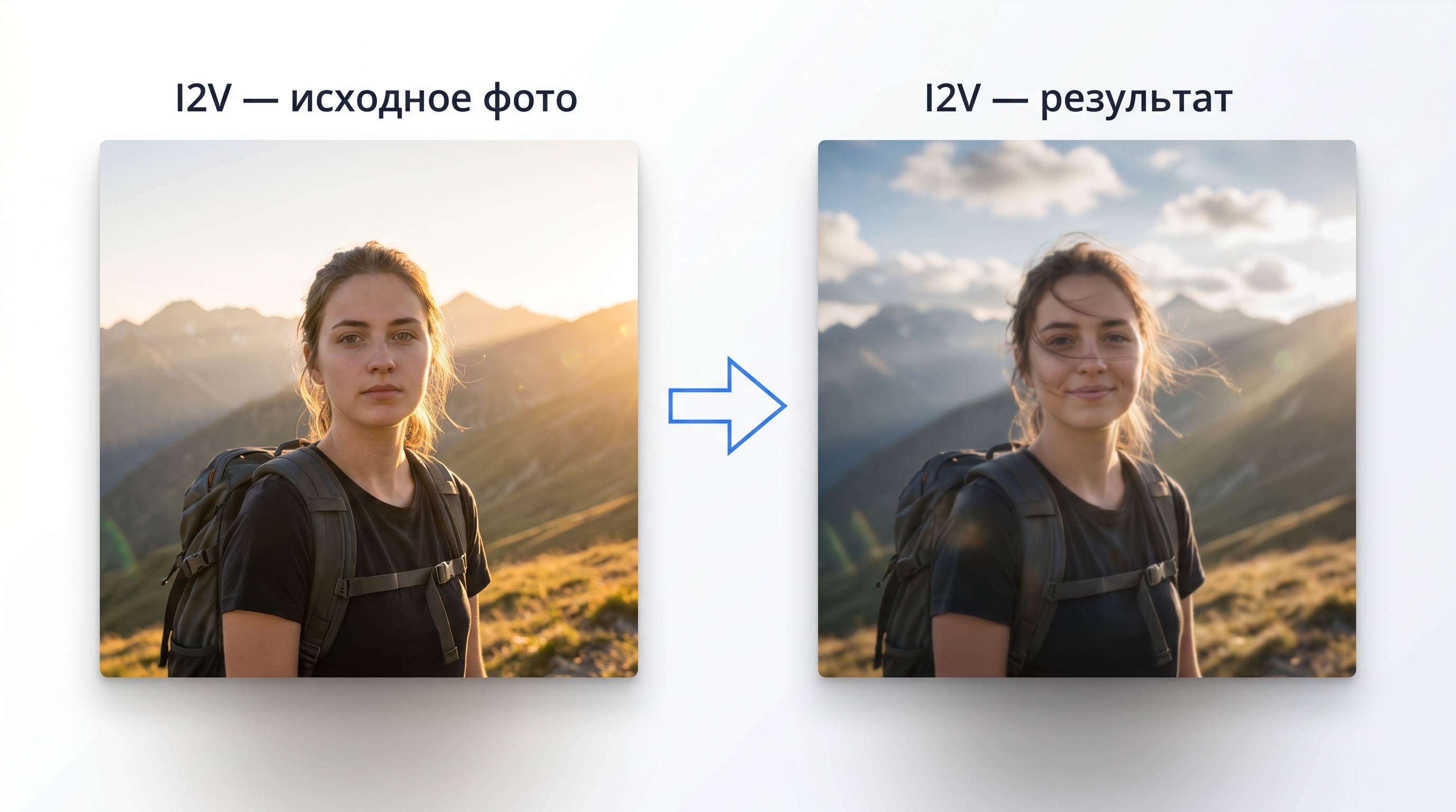 Grok AI оживление фото — пример результата I2V